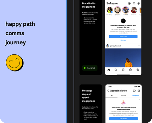 Happy path